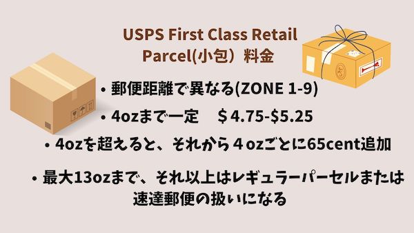 usps 普通郵便小包配送の料金説明